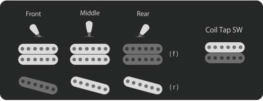 Pickup Selector