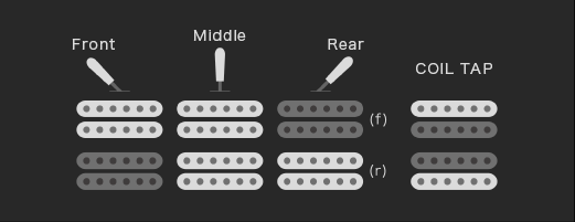 Pickup Selector