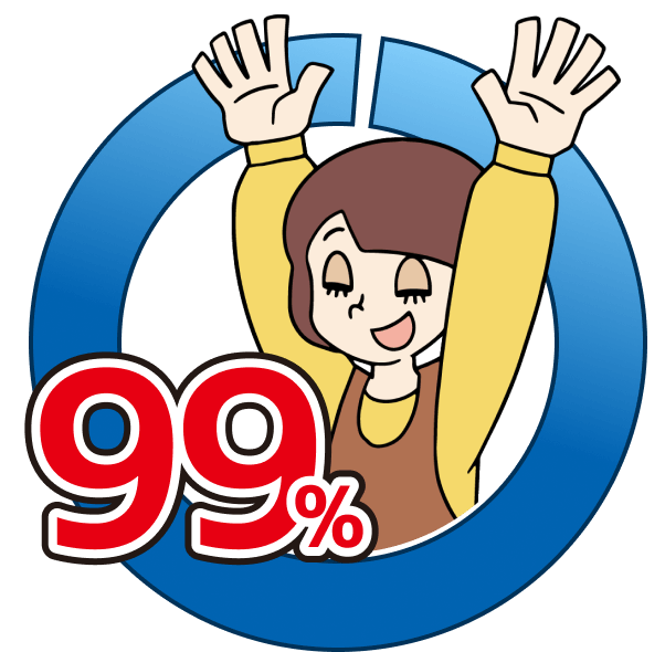 99%