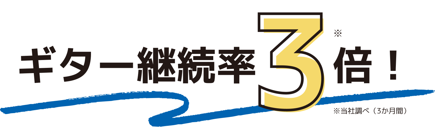 ギター継続率3倍！※当社調べ（3か月間）