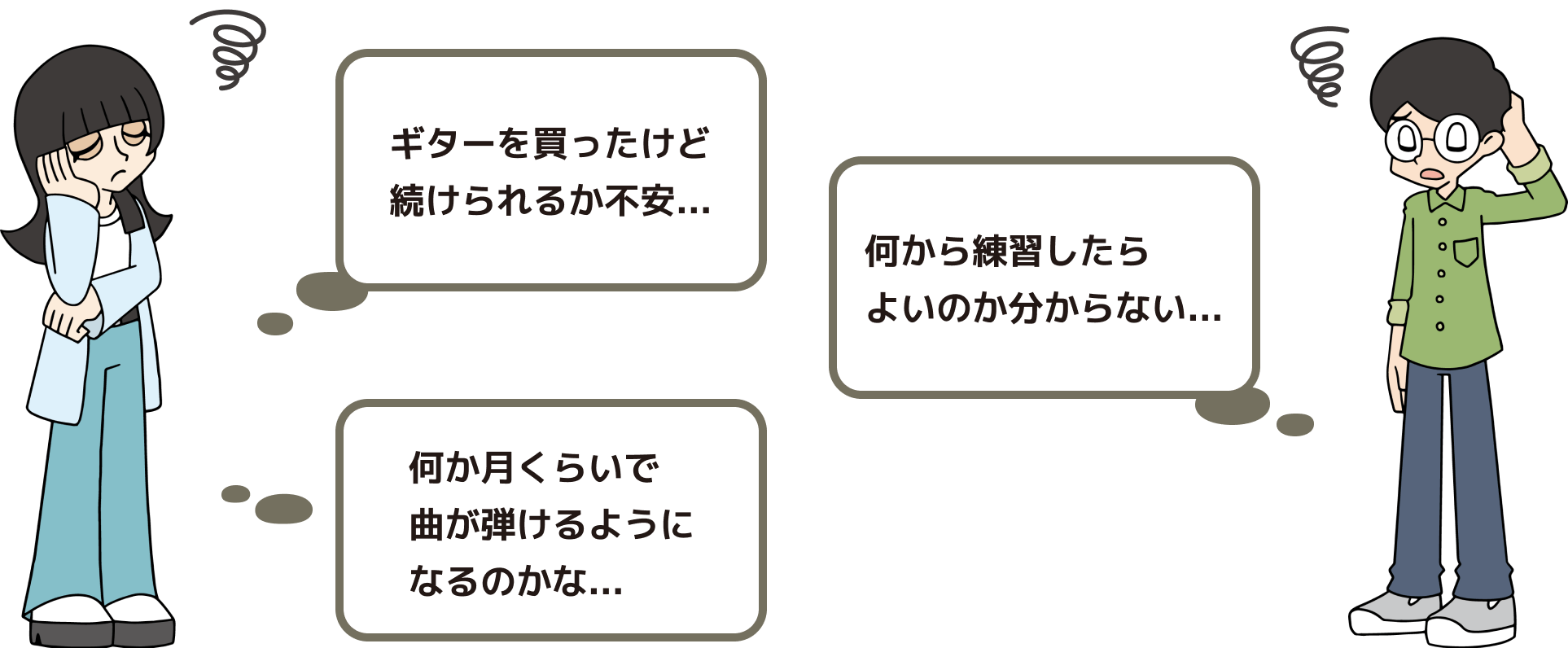 ギターを買ったけど続けられるか心配、何から練習したらよいのか分からない、何か月くらいで曲が弾けるようになるのかな…